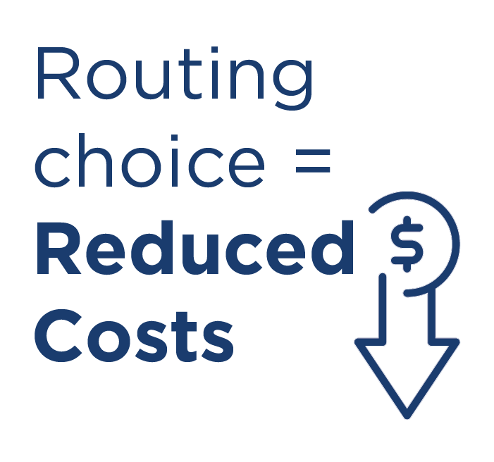 Routing Choice SHAZAM routing-choice-shazam